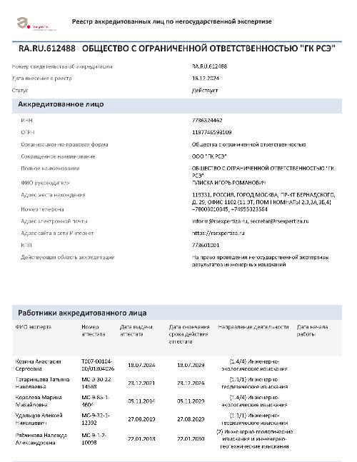 Свидетельство об аккредитации в области инженерных изысканий 